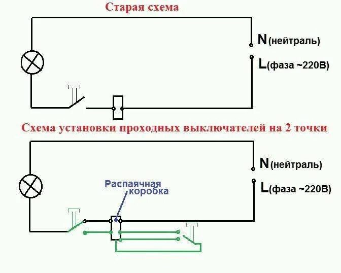 Подключение 2х лампочек проходным выключателем