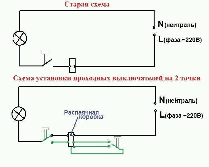 Как подключить лампочку на проходные выключатели. Схема подключения проходного реле с 2х местом. Схема подключения выключателя с нейтралью. Схема проходных выключателей с 2 лампами. Промежуточный переключатель схема подключения 2-х.