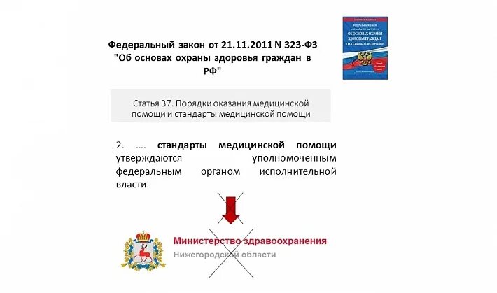стандарты медицинской помощи 2007. стандарты в здравоохранении. стандарты медицинской помощи 2007. стандарты оказания медицинской помощи. стандарты медицинской помощи 2007.