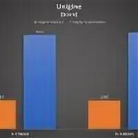 I5 7300hq vs