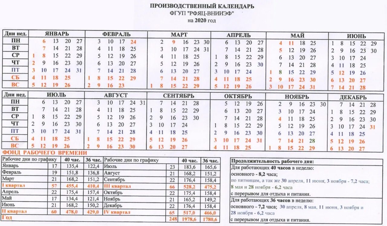 Табель часов 2024. Производственный график 2020. Производственный календарь. Рабочие дни в 2020 году при пятидневной рабочей неделе. Календарь ВНИИЭФ.