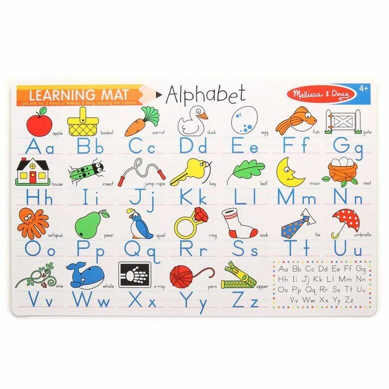 Learn alphabet. Learning mats: alphabet. learning alphabet desc. learn writing alphabet easily.