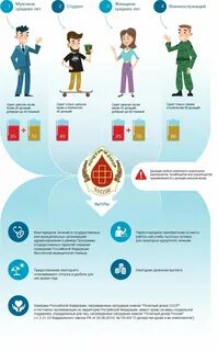 Сумма выплачиваемая почетным донорам
