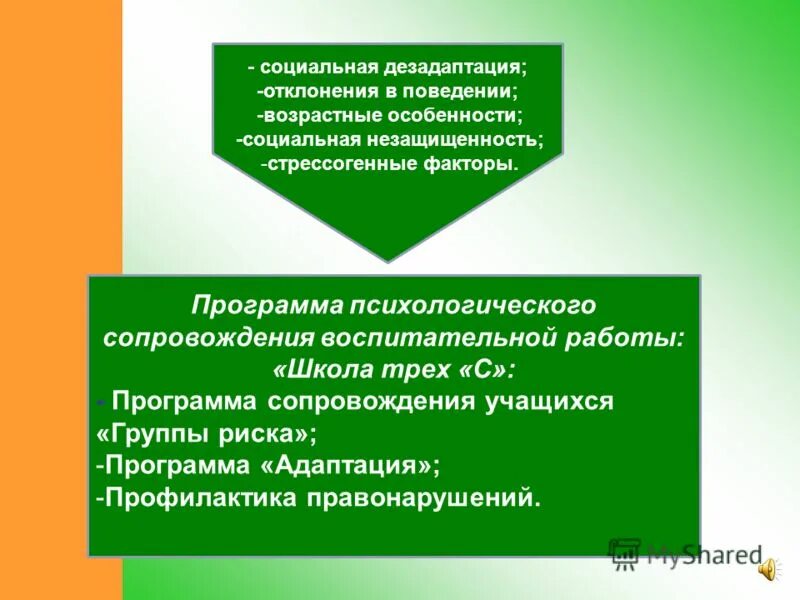 План коррекционной работы с детьми психолога школы. План педагогического сопровождения. Индивидуальный план коррекционной работы психолога с ребенком с овз. Программа сопровождения учащихся. Программа сопровождения.