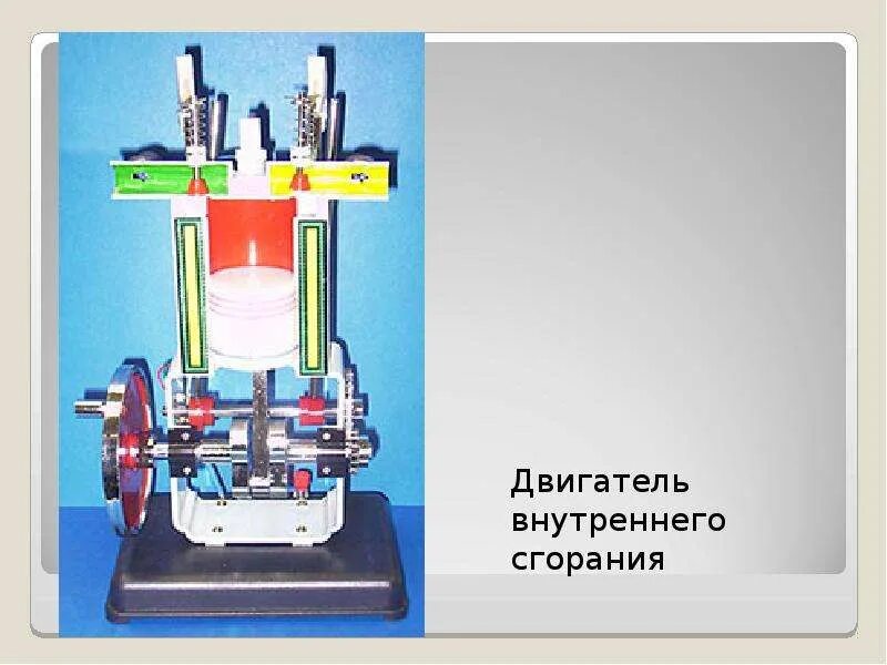Презентация "Двигатель внутреннего сгорания" по физике - скачать проект