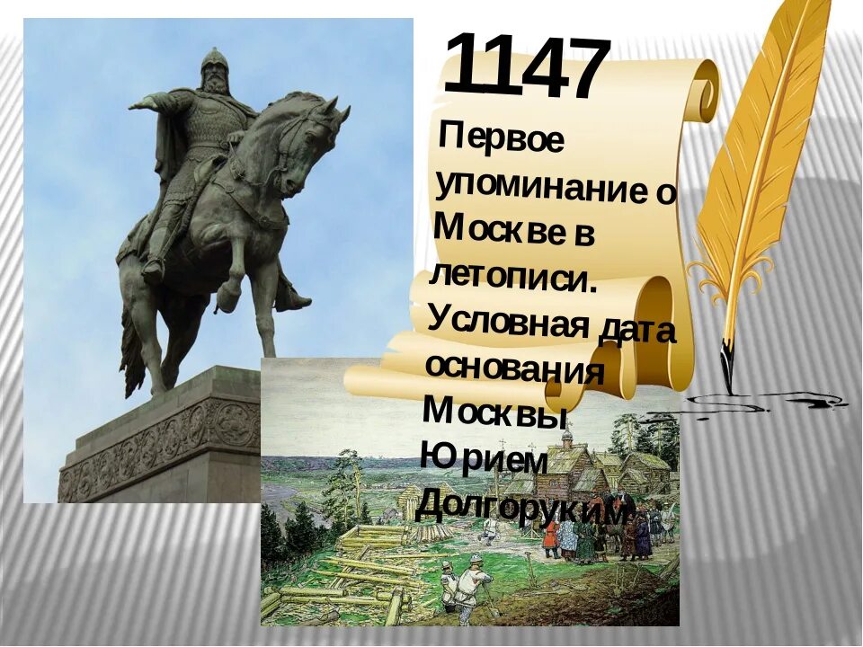 Даты первой. 1147 Год первое упоминание о Москве в летописи. Первое упоминание о Москве в летописи. Упоминание Москвы в летописи. Первое упминание о МОСВ.