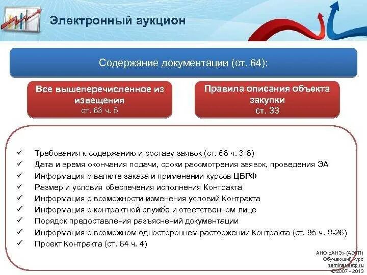 Конкурсная документация по 44 ФЗ. Документация открытого конкурса. Документация по закупкам по 44-ФЗ. 44 ФЗ О закупках.