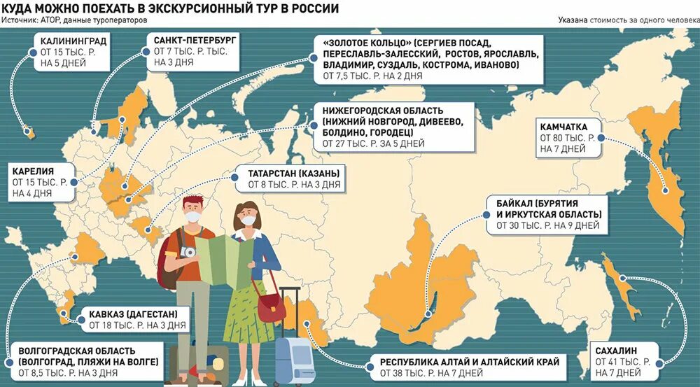 Россия или растя. Туризм в Приморском крае социальный. Инфографика ТАСС туризм в Приморье статистика. Инфографика Алтай. Динамика туристского потока в Приморье инфографика ТАСС.