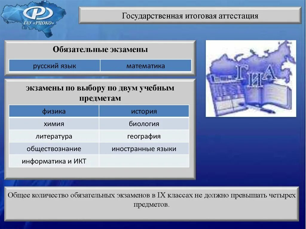 РЦОКИО. ГАУ со РЦОКО. Информация для участников ГИА-9. ГИА 9 РЦОКИО.