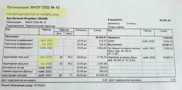 Ставка учителя в школе 2022 году. Ставка учителя высшей категории. Зарплата учителя начальных классов. Оклад учителя в школе без категории. Кому поднимут зарплату с 1 апреля 2024