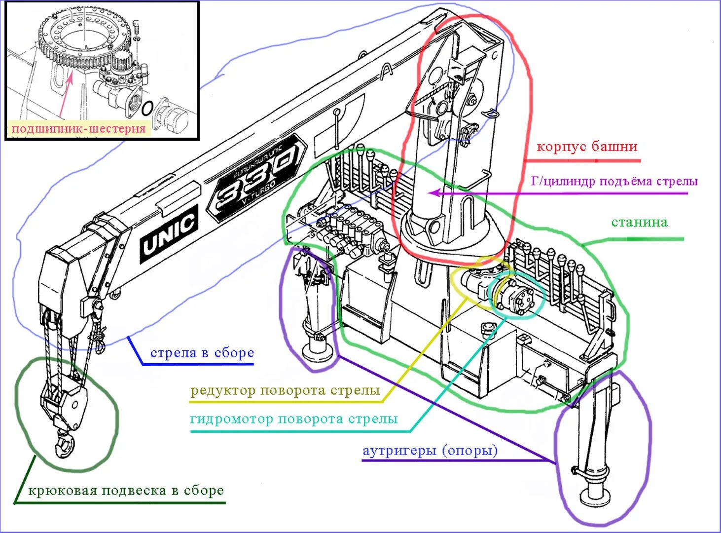 схема подключения магнитного пускателя 380 вольт. контроллер электромагнитного замка z-5r. схема подключения 2х полюсного узо. схема присоединения узо 220. схема подключения автомата в однофазной сети без узо.