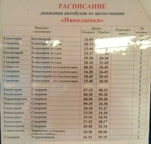 Расписание автобуса 103 севастополь. Автовокзал Симферополь до Николаевки. Расписание автобусов Симферополь Николаевка. Расписание маршруток Симферополь Николаевка. Автобус Симферополь Николаевка.