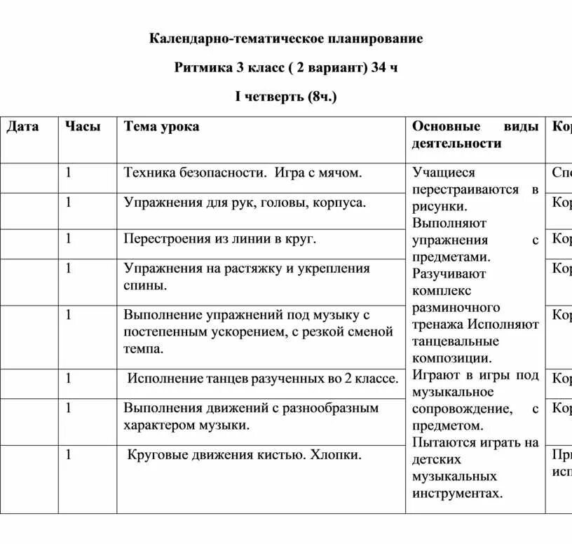 Календарно тематический план по хореографии. Календарно-тематический план (КТП). Календарный план по хореографии. Тематический план и календарно тематический план.