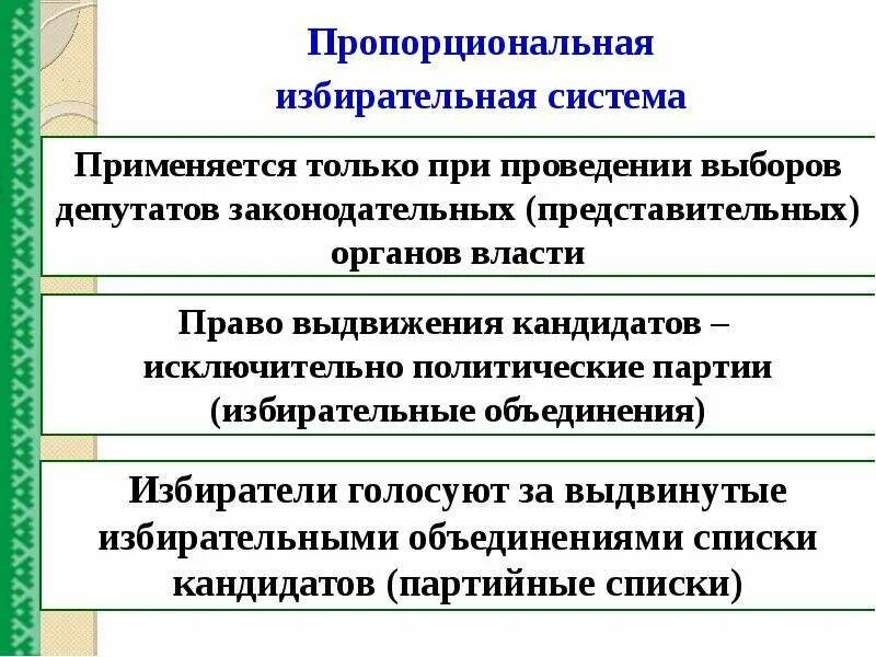 Пропорциональная избирательная система. Пропорциональная система выборов. Прапорциональнаяизбирательная система. Пропорциональная избертельгая сис. Структура выборов рф