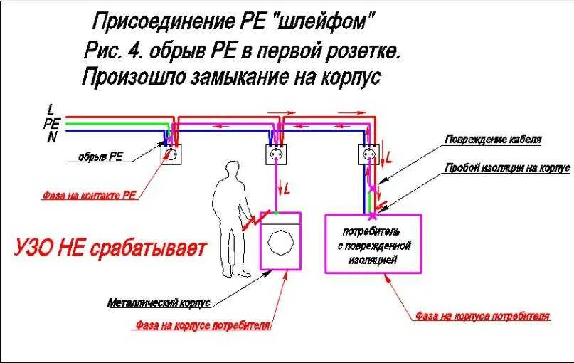 Можно ли объединить. Подключение светильников шлейфом схема. Схема подключения розетки шлейфом схема. Соединение светильников шлейфом схема. Схема последовательного подключения шлейфом светильники.