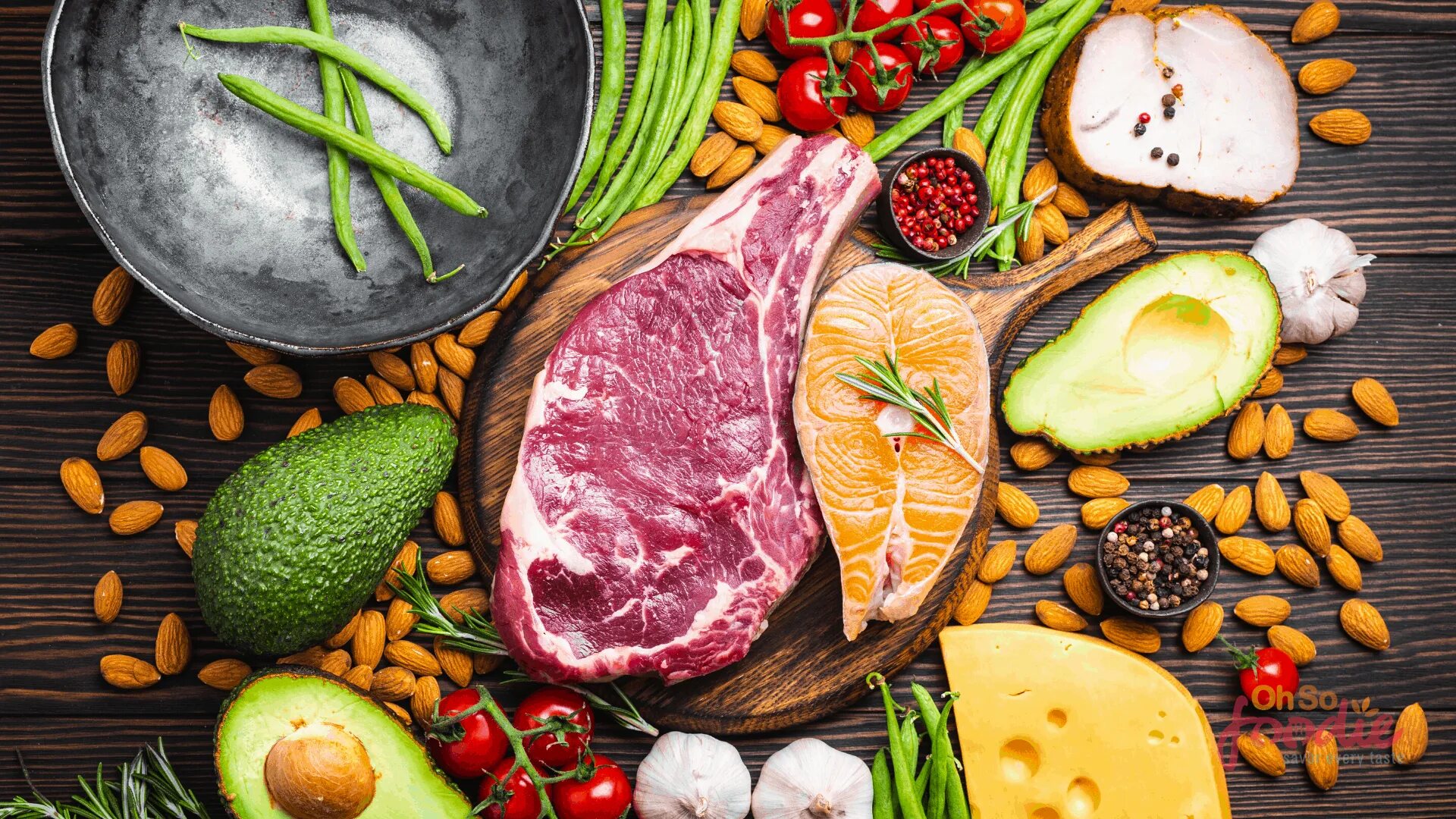 Мясо рыба курица. Мясная и рыбная продукция. Мясные и рыбные изделия. Кето мясо. Красивое блюдо кето.