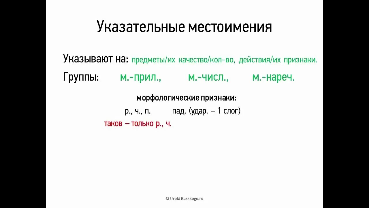 Указательные местоимения. Указательный местоименией. Указательныеные местоимения. Указательные местоимения в русском. Указательные местоимения употребляются