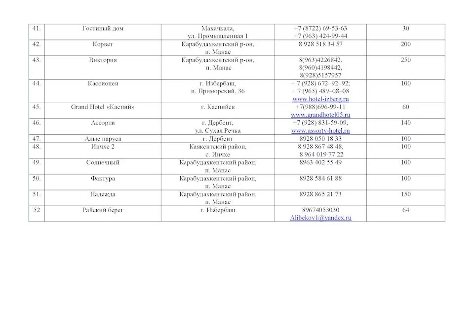 Автобус москва махачкала. Дербент каспийск маршрутка. Дербент каспийск маршрутка. Автовокзал махачкала расписание. Какашура-каспийск на автобусе.