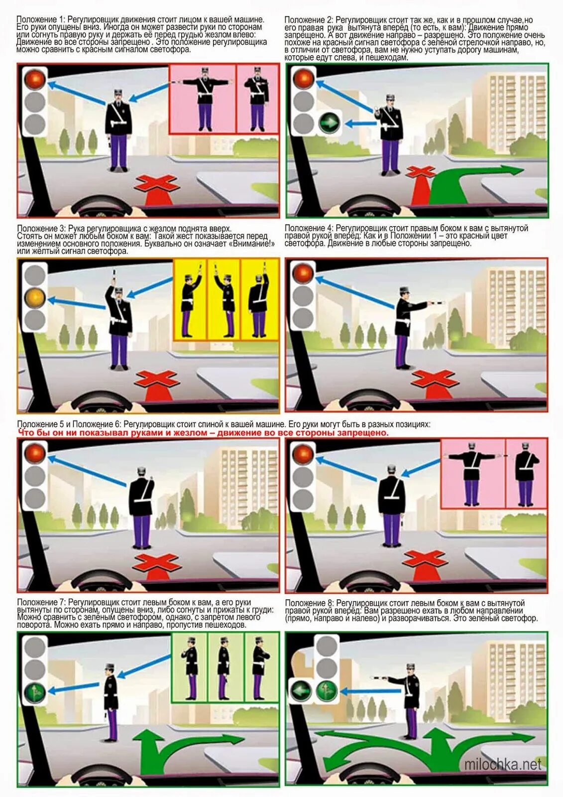Пояснение правил пдд. Сигналы регулировщика для автомобилей с пояснениями. Сигналы регулировщика 2021. Знаки регулировщика ПДД 2020. Сигналы регулировщика ПДД 2021 жесты.