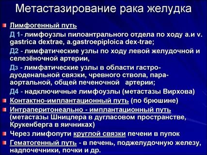 Рак желудка метастазы отзывы