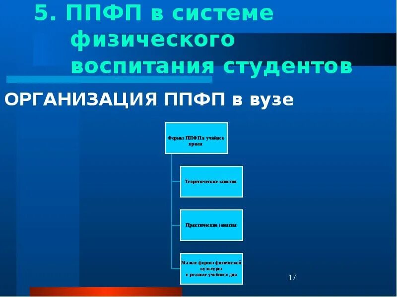 Средства ппфп можно объединить в следующие группы. Средства ппфп можно объединить в следующие группы