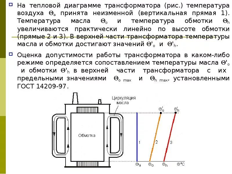 Тепловой трансформатор. Тепловая диаграмма трансформатора. Приведите тепловую диаграмму трансформатора. График температуры обмотки трансформатора. Тепловая диаграмма силовых трансформаторов.