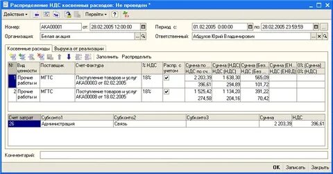 Товары облагаемые ндс по ставке 0