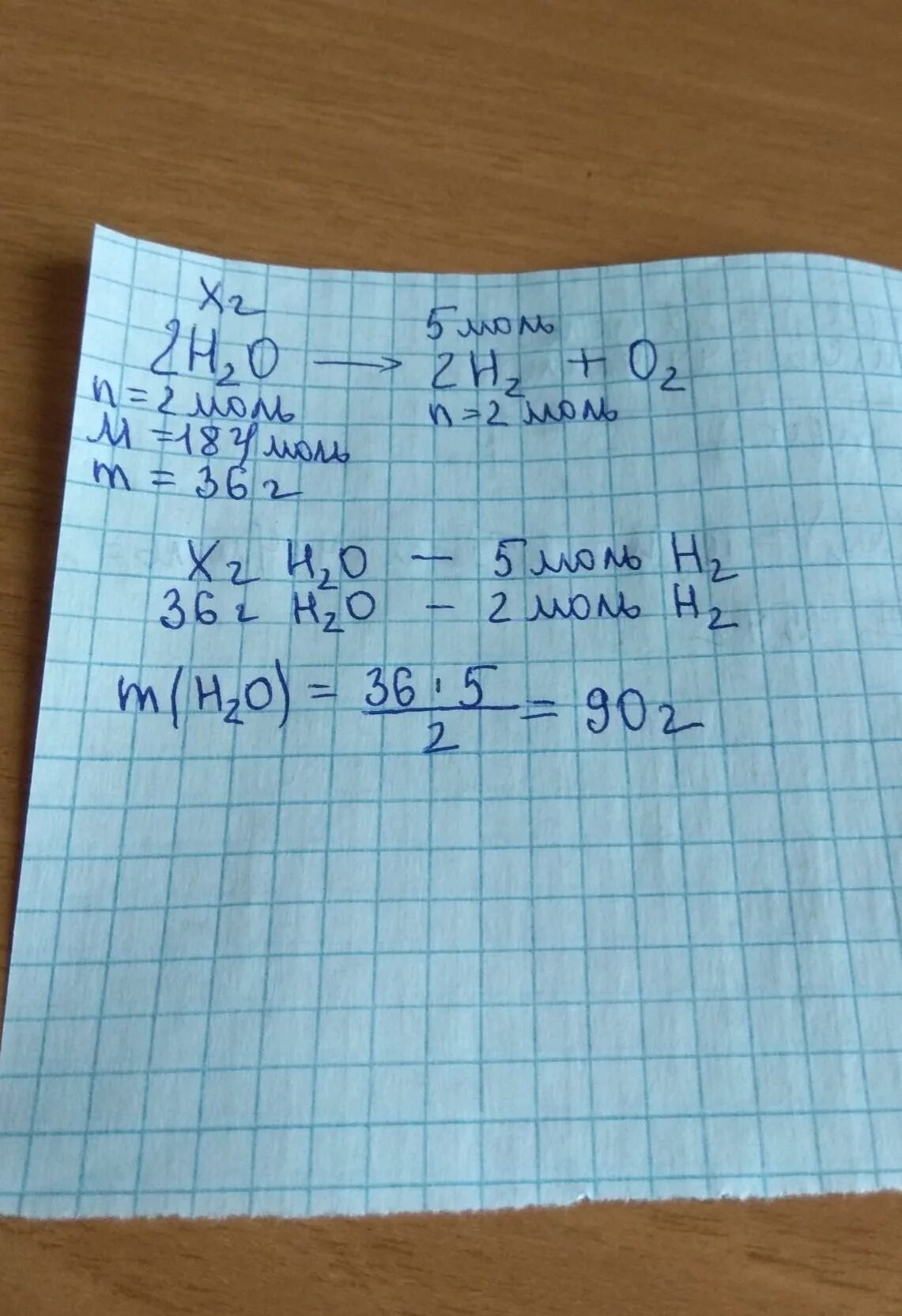 Вычислите 0.5 моль газообразного водорода