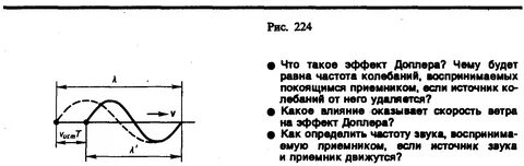 Верхняя граница частоты колебаний воспринимаемая