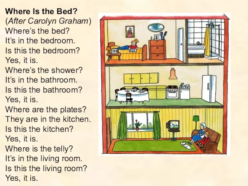 There were two rooms in it. Правило с where is are. Задания на where is where are. Where is where are правило. Конструкция where is where are.