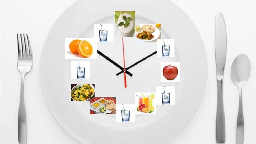 Прием пищи каждые 3 часа. Сбалансированное питание. Сбалансированный обед. Приемы пищи 5 раз. Сбалансированный прием пищи.