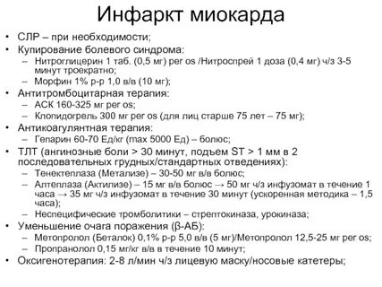 Купирование нитроглицерином