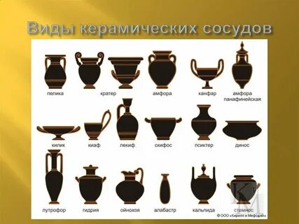 Виды античных сосудов