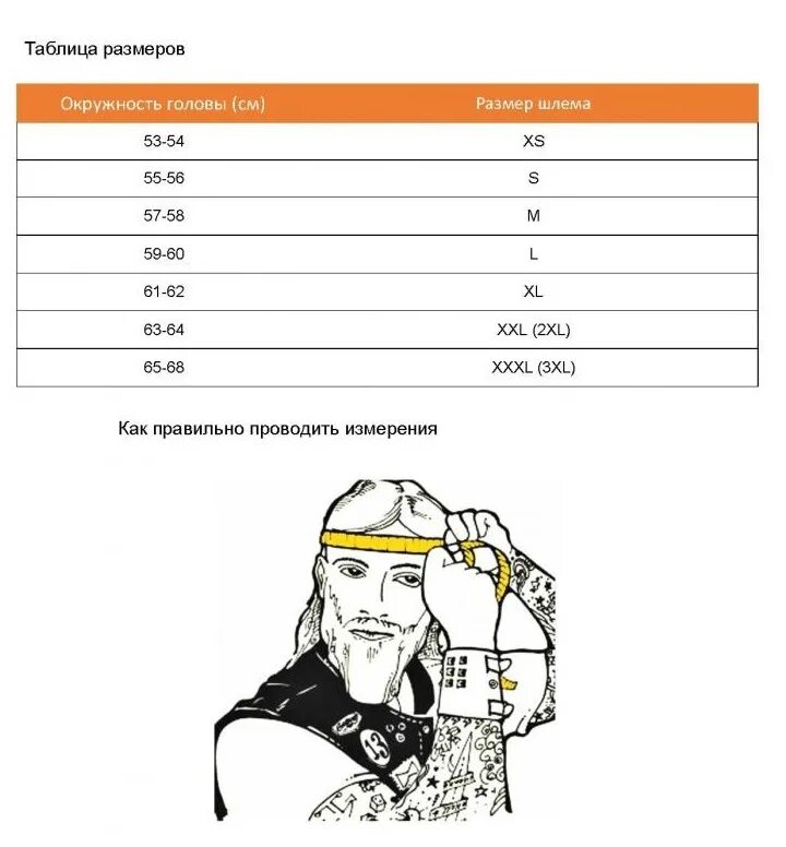 Шлем размер как правильно подобрать. Размерная сетка шлемов ls2. таблица размеров мотошлемов ls2. раз ерная сетаа шлемов ls2. размер шлема таблица мото кроссовый.