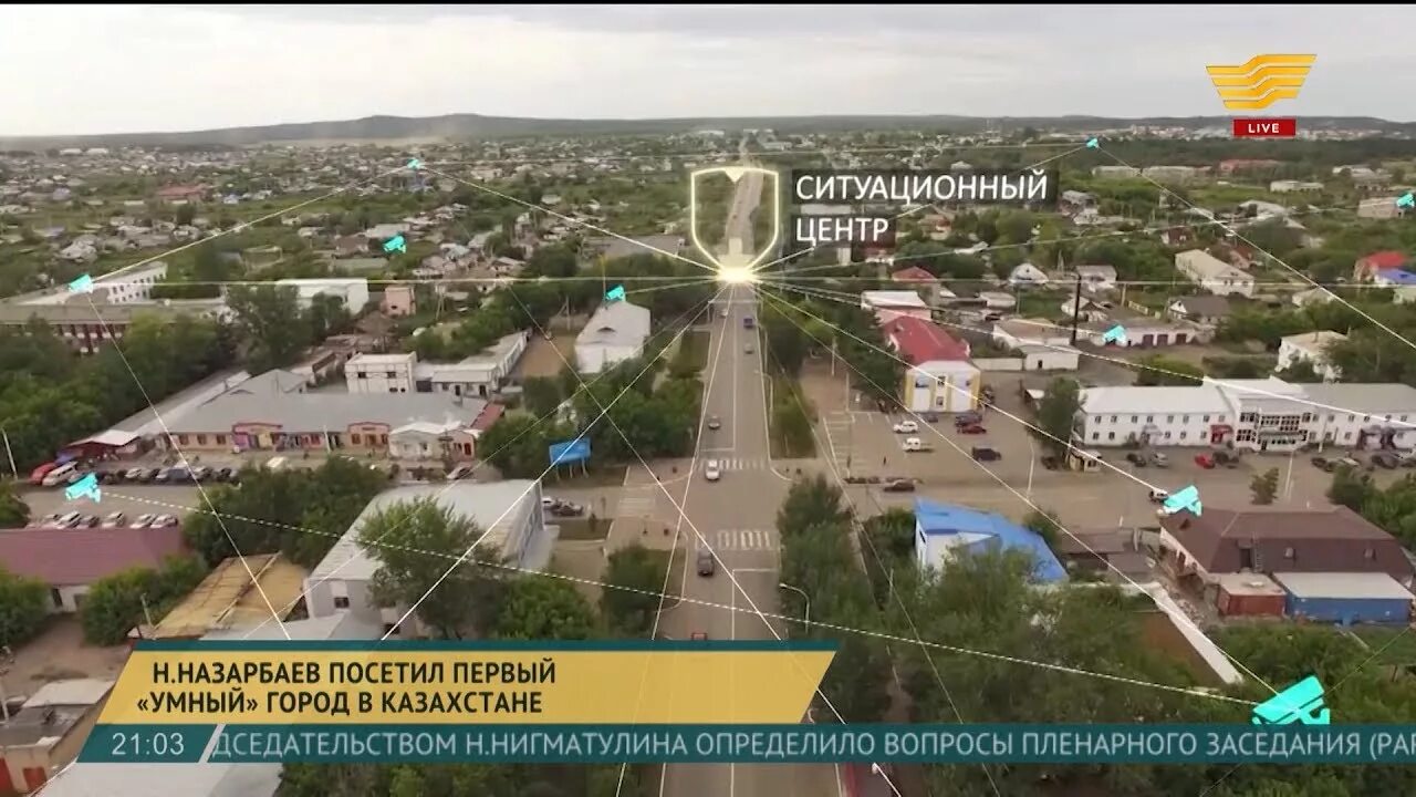 Акмолинская область казахстан на карте. Город казахстан акмолинская область. Акмолинская область казахстан карта подробная. Акмолинская обл на карте. Город казахстан акмолинская область.