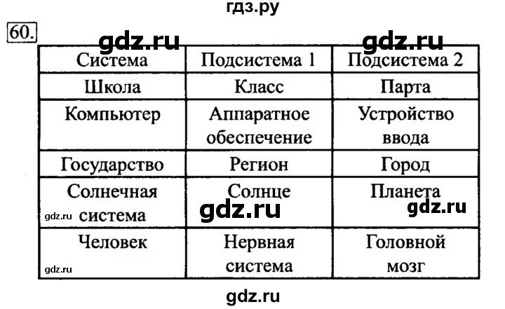 Информатика 6 класс номер 17