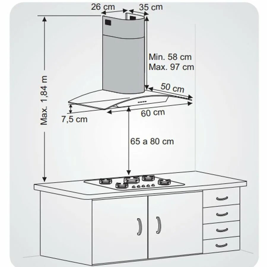Вытяжки закон. Высота вытяжки кухонной схема монтажа. Вытяжка tum10 Kutu высота от газовой плиты. Высота установки кухонной встраиваемой вытяжки. Схема установок вытяжка газовой плиты.