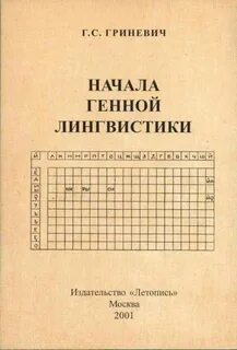 Вариант 2001