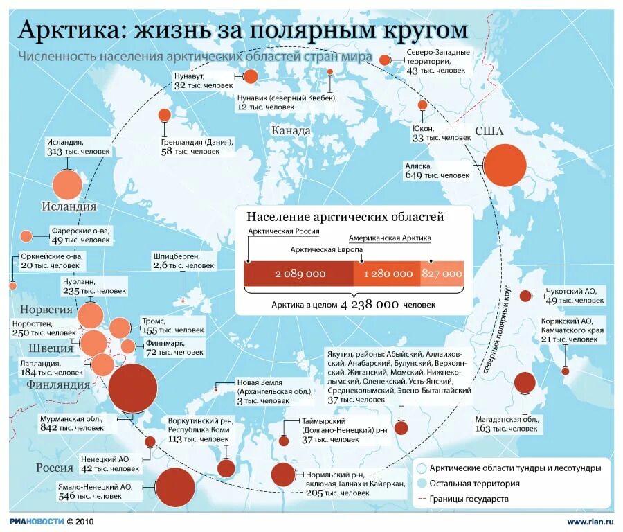 Что находится перед полярным кругом. Численность населения Арктики. Северный Полярный круг на карте России. Города за полярным кругом. Российские города за полярным кругом.