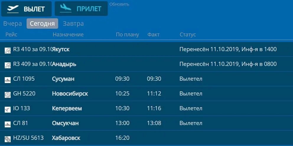 Аэропорт якутск табло прилета на сегодня. Прилет самолета. Вылет самолета. Вылет рейса самолеты. Якутск табло прилетов.