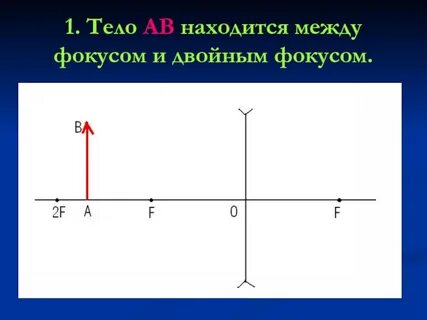 Двойной фокус