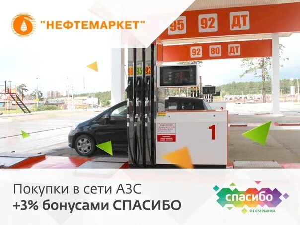 АЗС Нефтемаркет. Нефтемаркет Чита. АЗС 23 Нефтемаркет. Заправки Нефтемаркет в Забайкалье на карте.