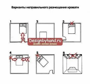 Как правильно спать ногами к окну