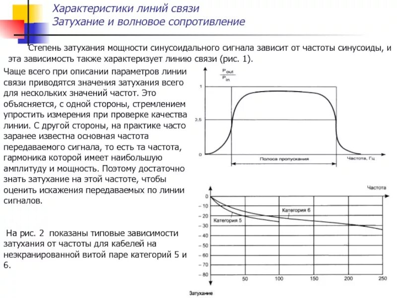 Расчет линий связи. Затухание и волновое сопротивление. Затухание мощности сигнала. Затухание линии связи. Характеристика линий связи затухание.