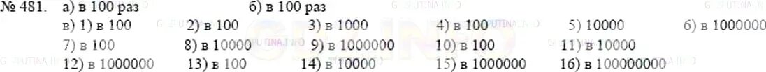 Упр 5.481 математика 5. Математика 5 класс Никольский номер 481. Номер 481 по математике 5 класс. Математика 5 класс 1 часть учебник номер 481.