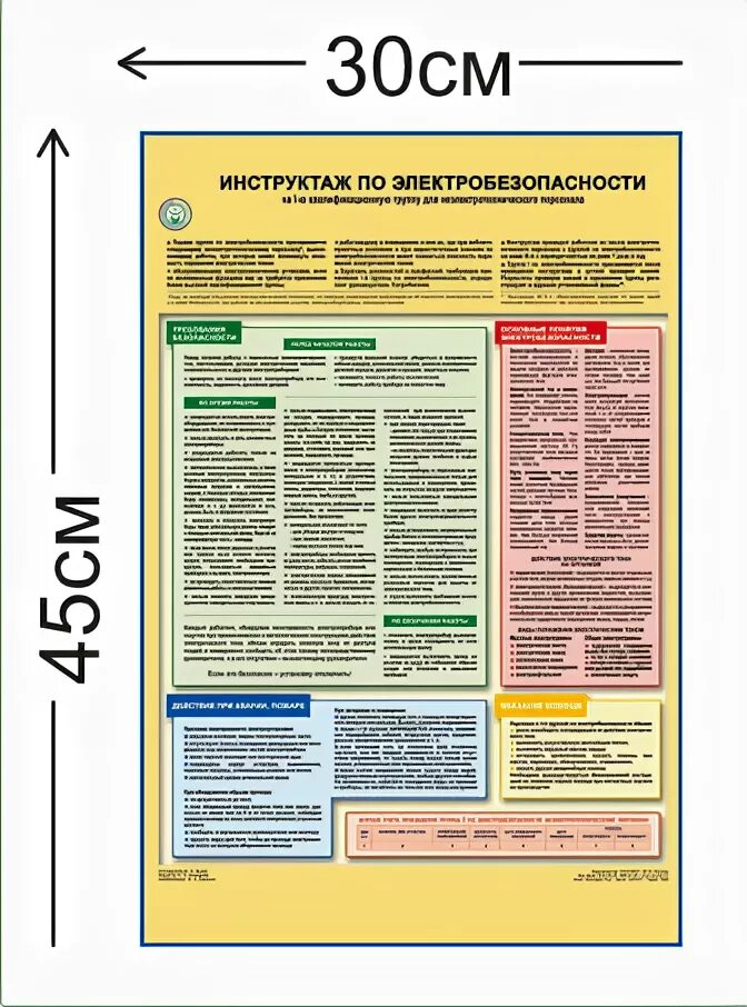 Инструктаж по электробезопасности на группу. Инструктаж по электробезопасности плакат. плакаты на первую группу по электробезопасности. инстрктажпо электробезопасности. инструктаж по электробезопасности 1 группа для стенда.