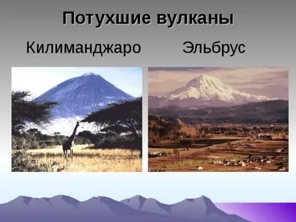 Вулкана эльбрус действующий или потухший