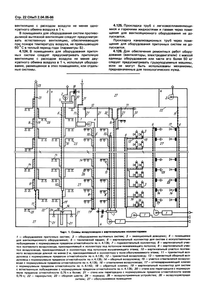 Отопление и вентиляция сп 60.13330. Сп60.13330 2025 отопление вентиляция кондиционирование. снип 2.04.05-91 отопление вентиляция и кондиционирование. отопление вентиляция и кондиционирование сп 60.13330.2016. сп 60.13330.2025 отопление вентиляция и кондиционирование воздуха.