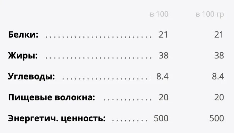Сколько грамм белка в день нужно употреблять. Количество необходимых белков для роста мышц. сколько нужно белков для роста мышц. сколько граммов белка нужно в день для роста мышц. сколько грамм белка нужно для роста мышц.