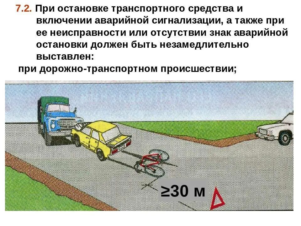 Аварийная световая сигнализация ПДД. 7.1 ПДД аварийная сигнализация. Применение знака аварийной остановки. Применение аварийной сигнализации и знака аварийной остановки. Сосуд не подлежит аварийной остановке в случае